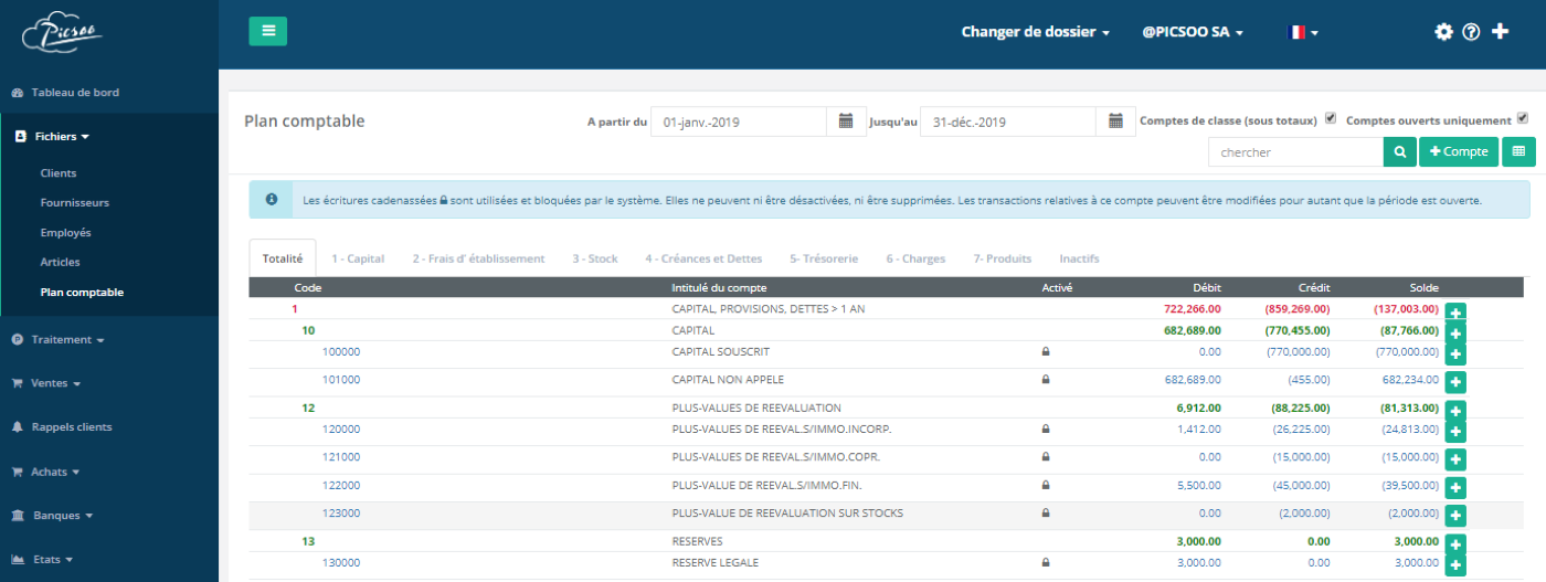 Écran Picsoo : Plan comptable